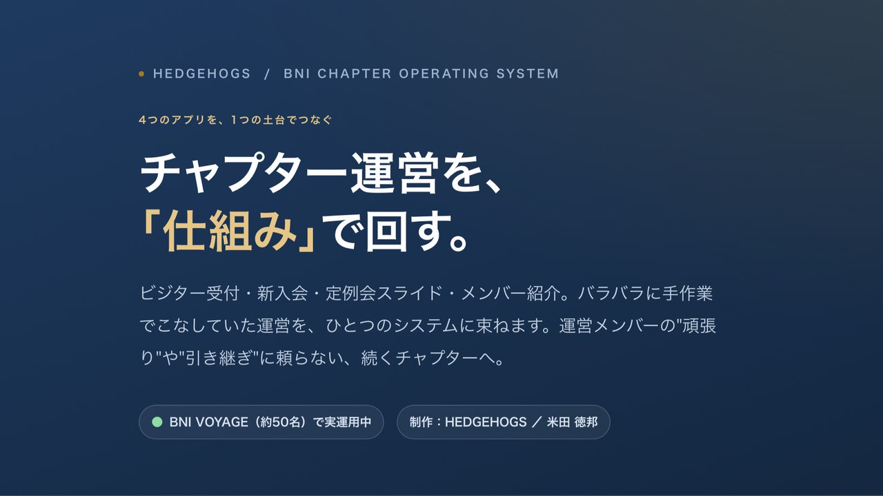 BNI チャプター運営システム（4アプリ連携）