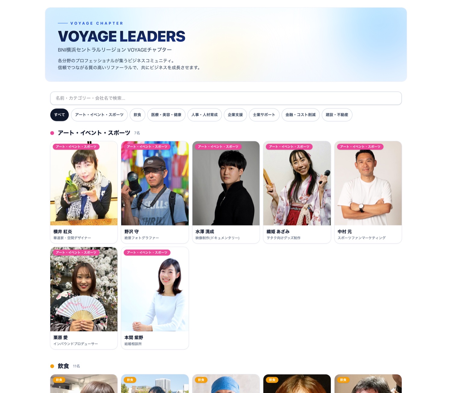 メンバー紹介ページ。コンタクトサークルごとに写真付きでメンバーが並ぶ
